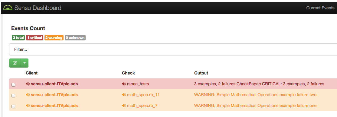 Sensu Dashboard